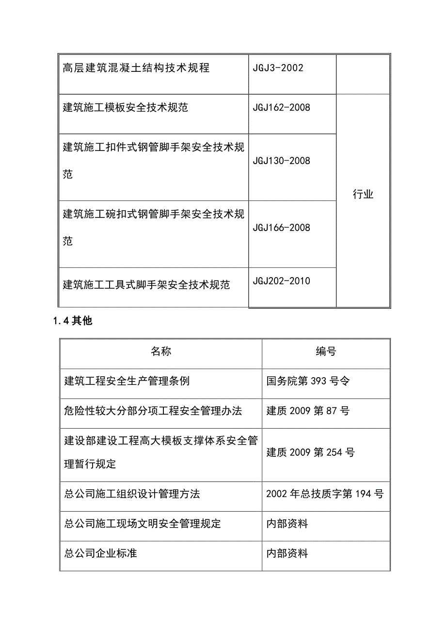 最新版酒店工程高大模板支撑体系安全专项施工方案_第3页