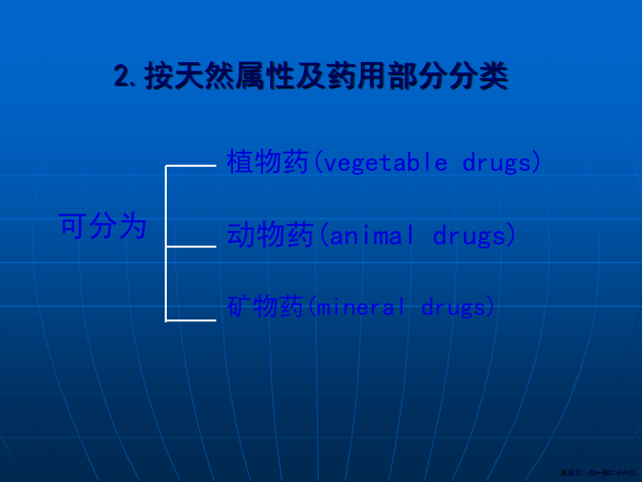 生药学_绪论mmm_第一章_第3页