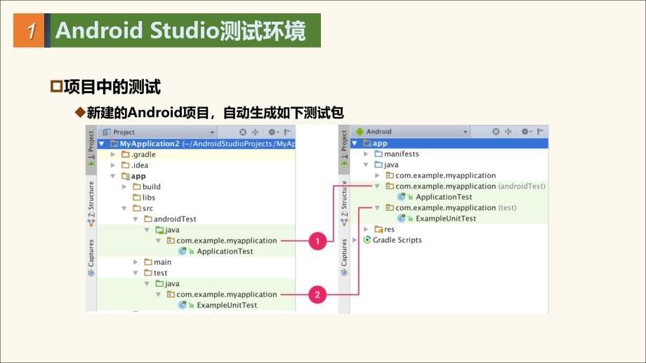 Android移动应用开发 第14章 Android性能分析与测试_第5页