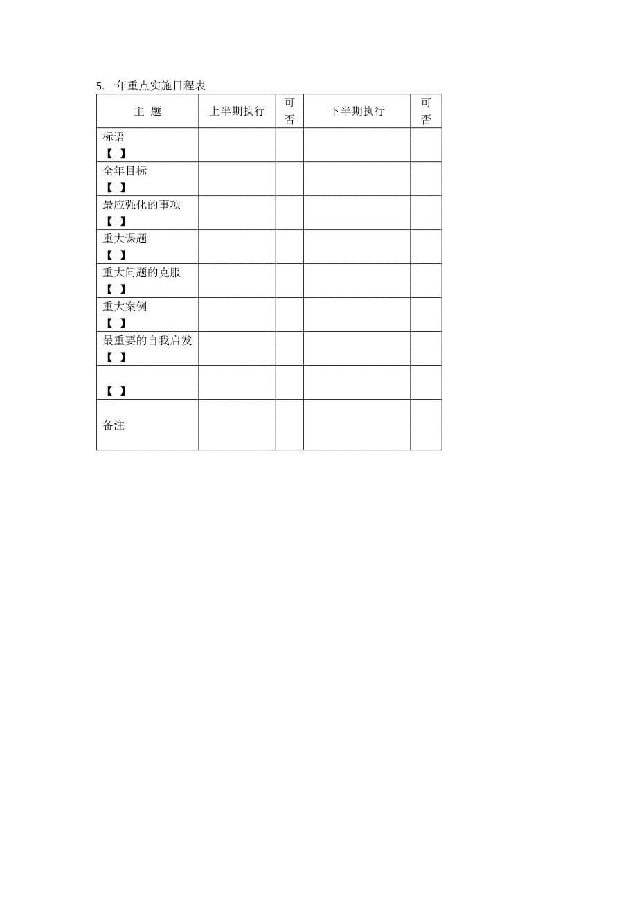 办公室管理制度工作日程通用表格_第5页