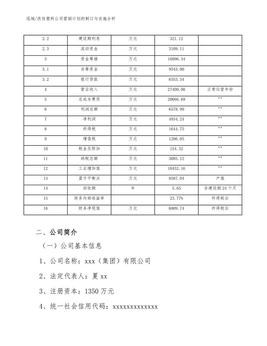 改性塑料公司营销计划的制订与实施分析【范文】_第5页