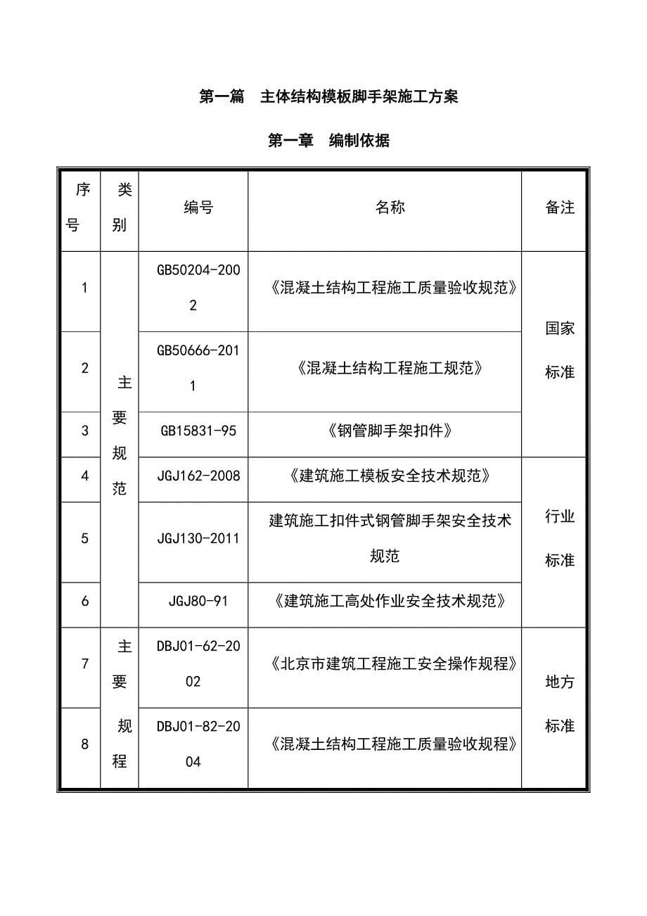 最新版厂房高大模板支撑工程安全专项施工方案_第5页