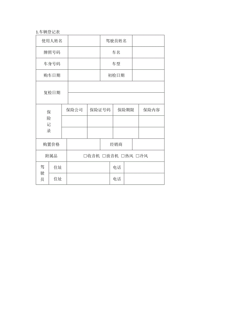 办公室管理制度企业车辆管理全套表格_第1页