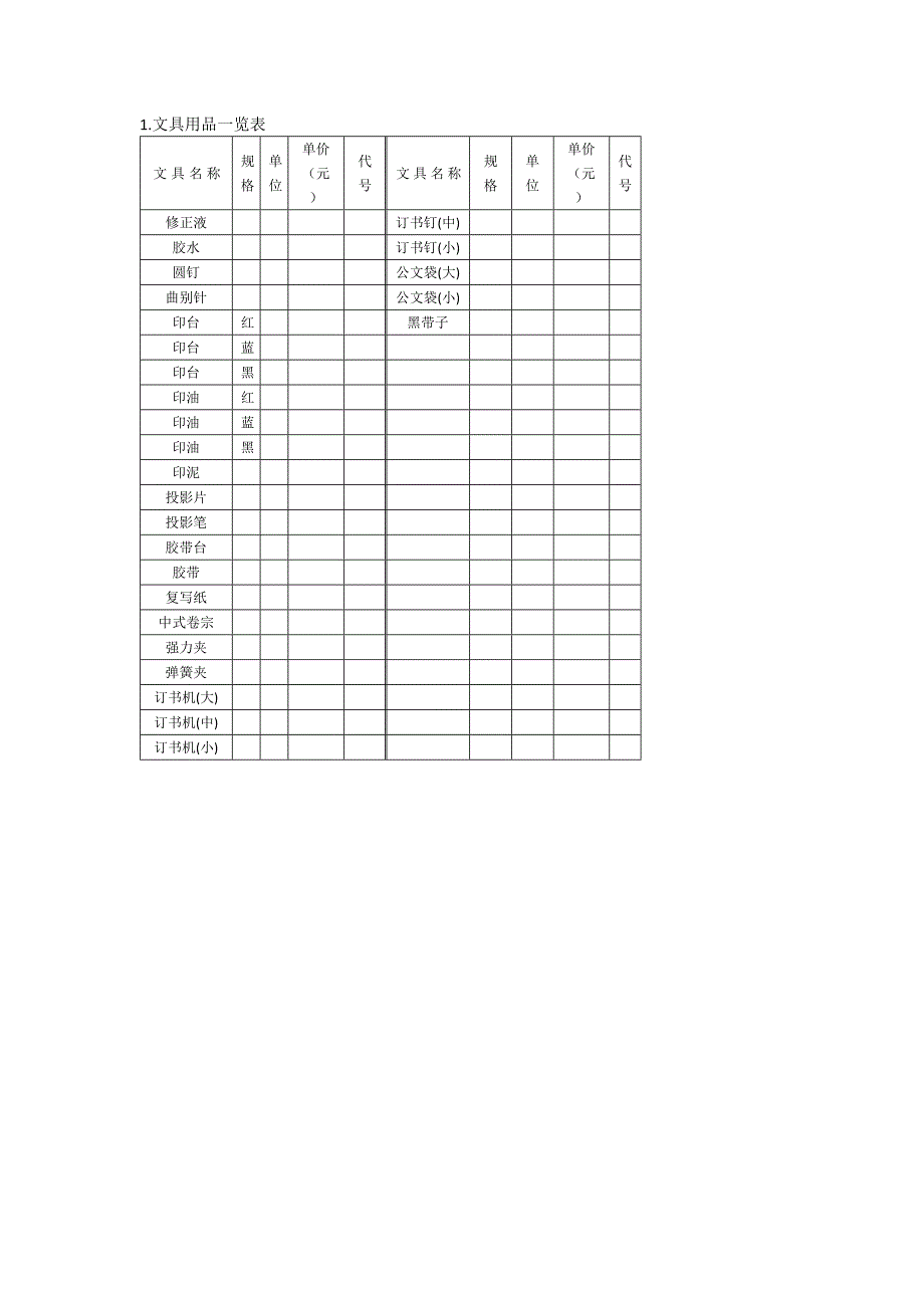 办公室管理制度办公物品管理表格_第1页