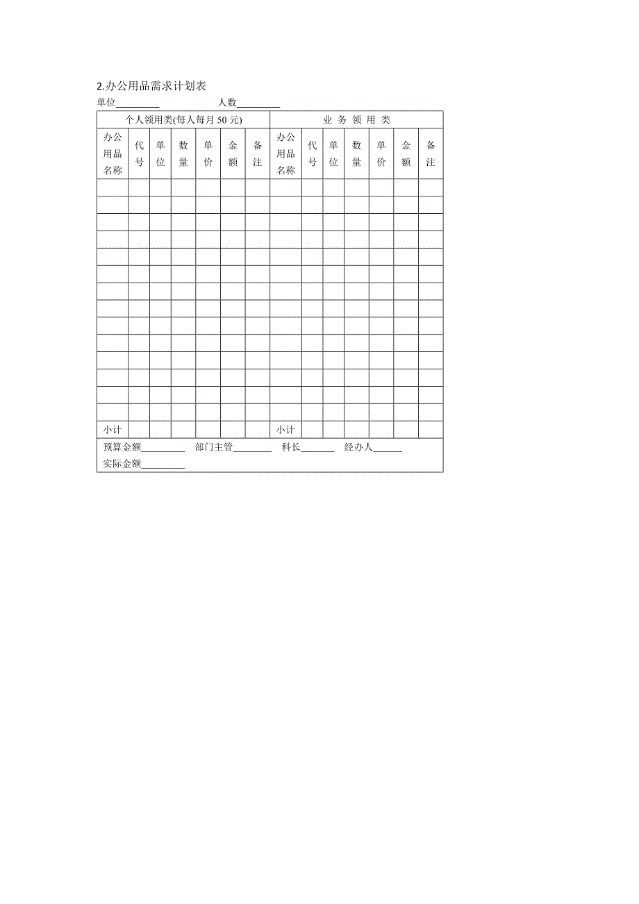 办公室管理制度办公物品管理表格_第2页