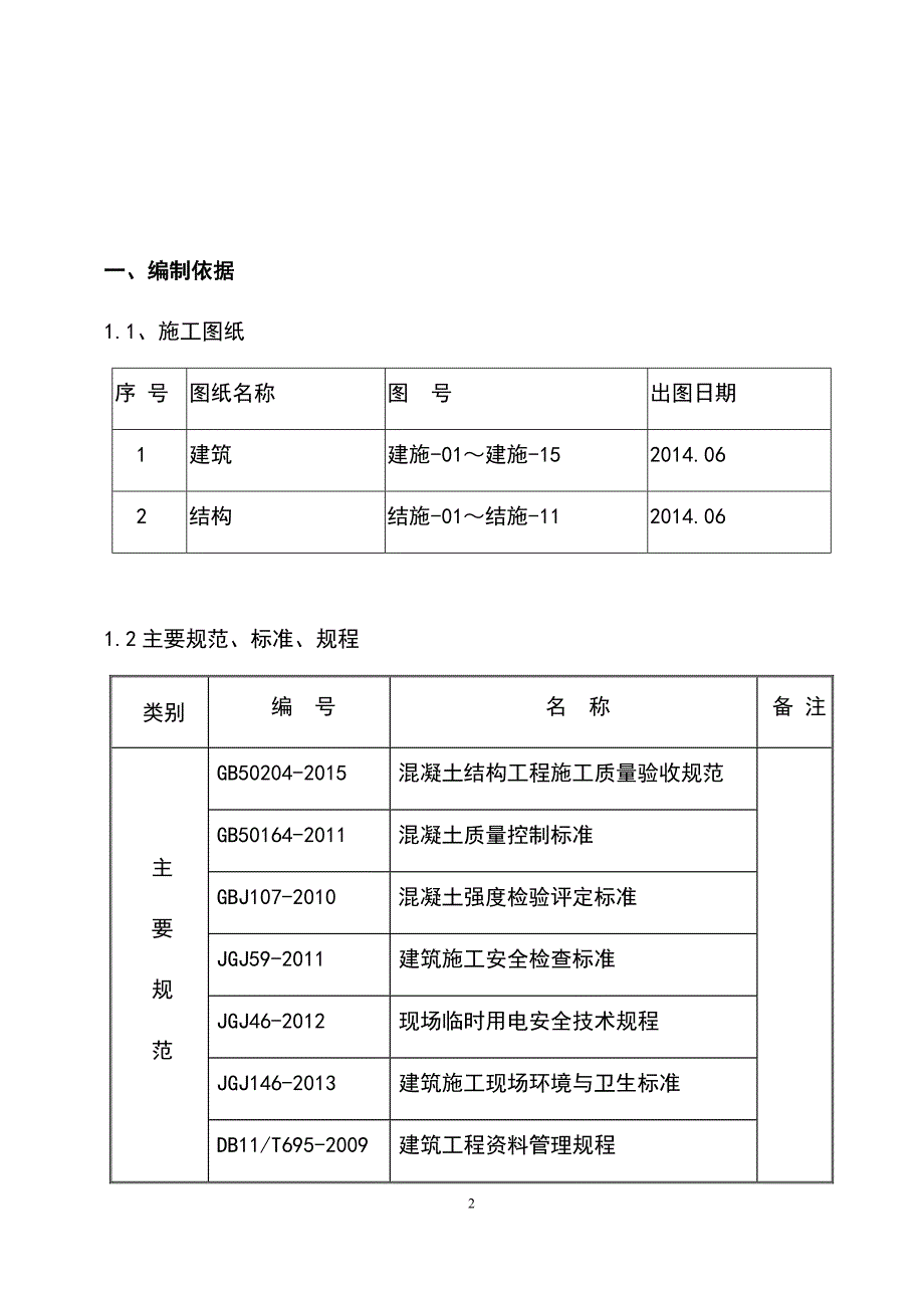 最新版安置房高大模板工程安全专项施工方案_第2页