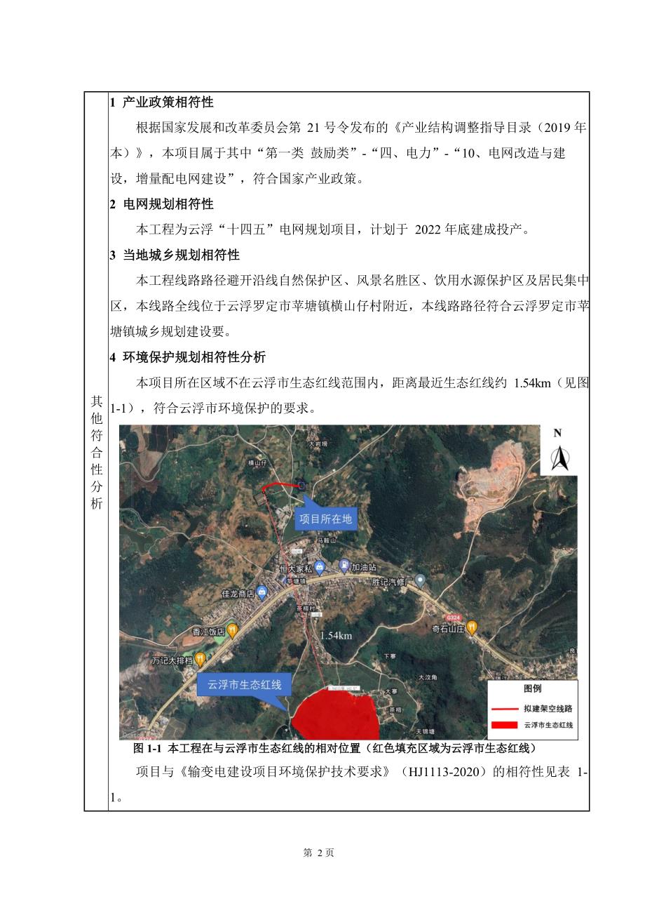 罗定市100兆瓦光伏复合项目接入系统工程环境影响报告表_第2页