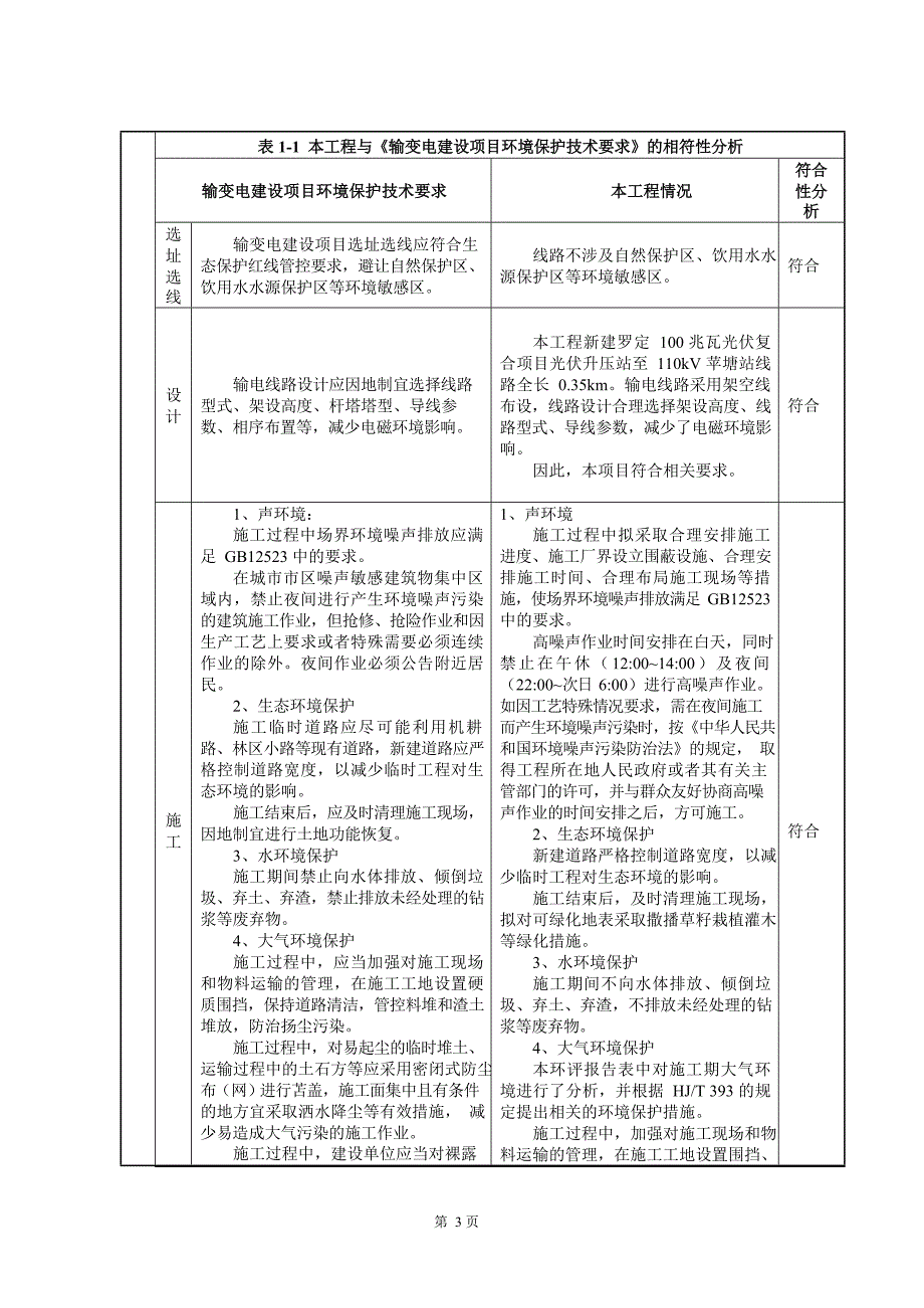 罗定市100兆瓦光伏复合项目接入系统工程环境影响报告表_第3页