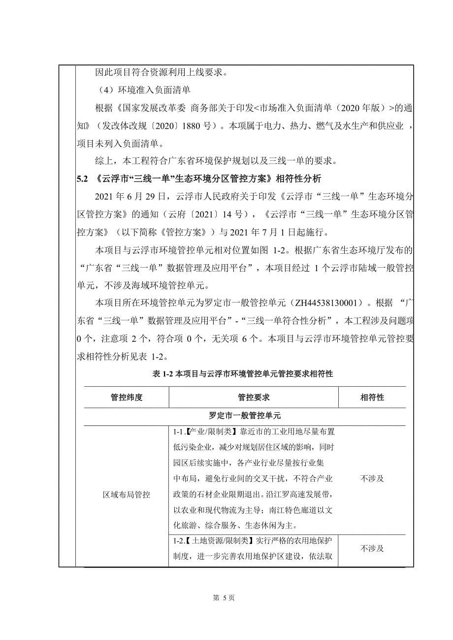 罗定市100兆瓦光伏复合项目接入系统工程环境影响报告表_第5页