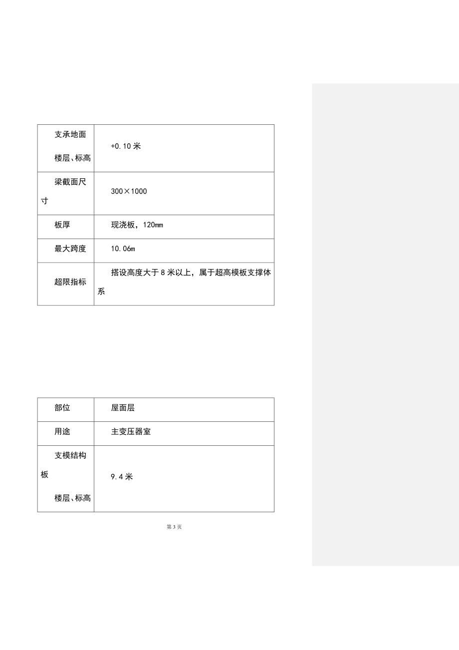 最新版变电站高大模板支撑系统专项施工方案_第3页