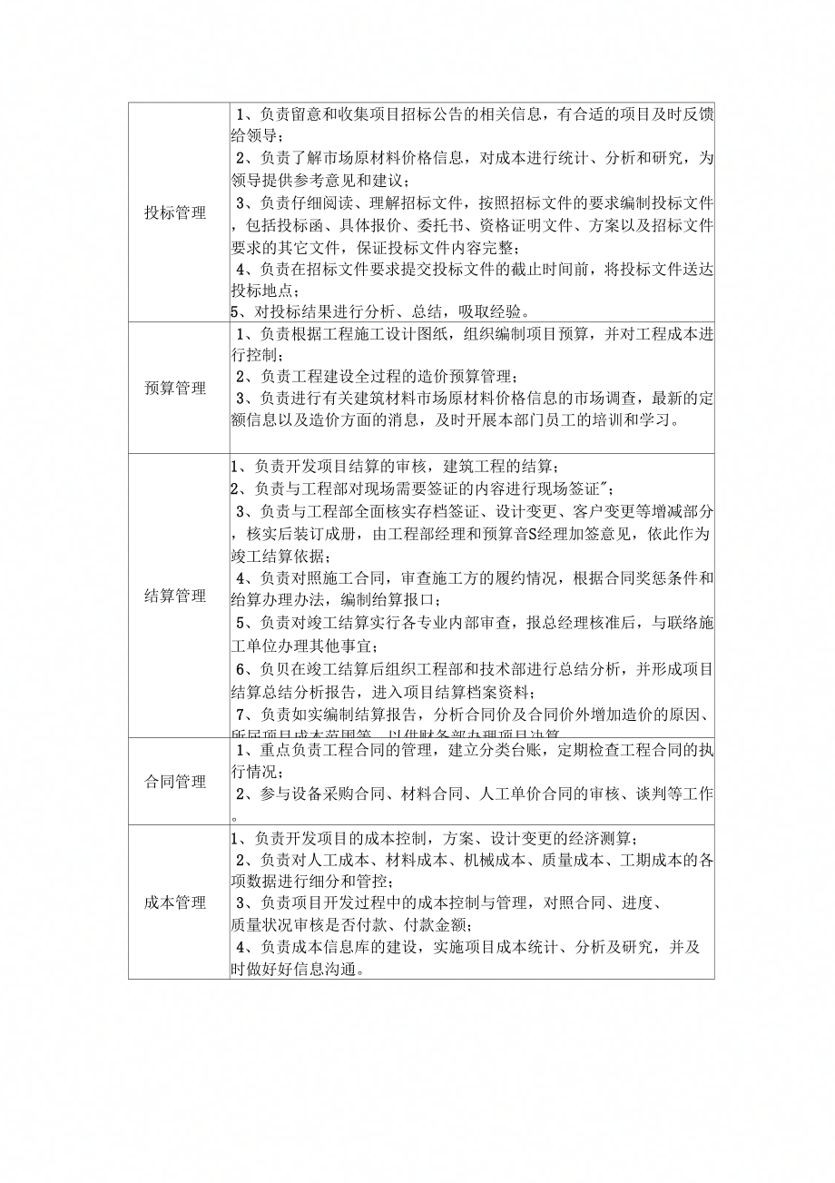 公司的经营情况总结报告(2).doc_第3页