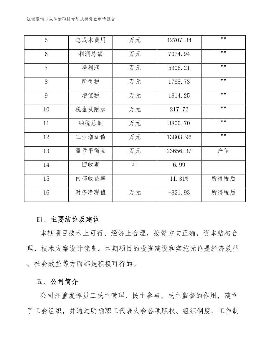 成品油项目专项扶持资金申请报告-模板参考_第5页