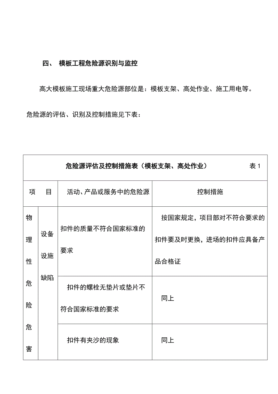 最新版住宅工程高大模板工程监理实施细则_第4页