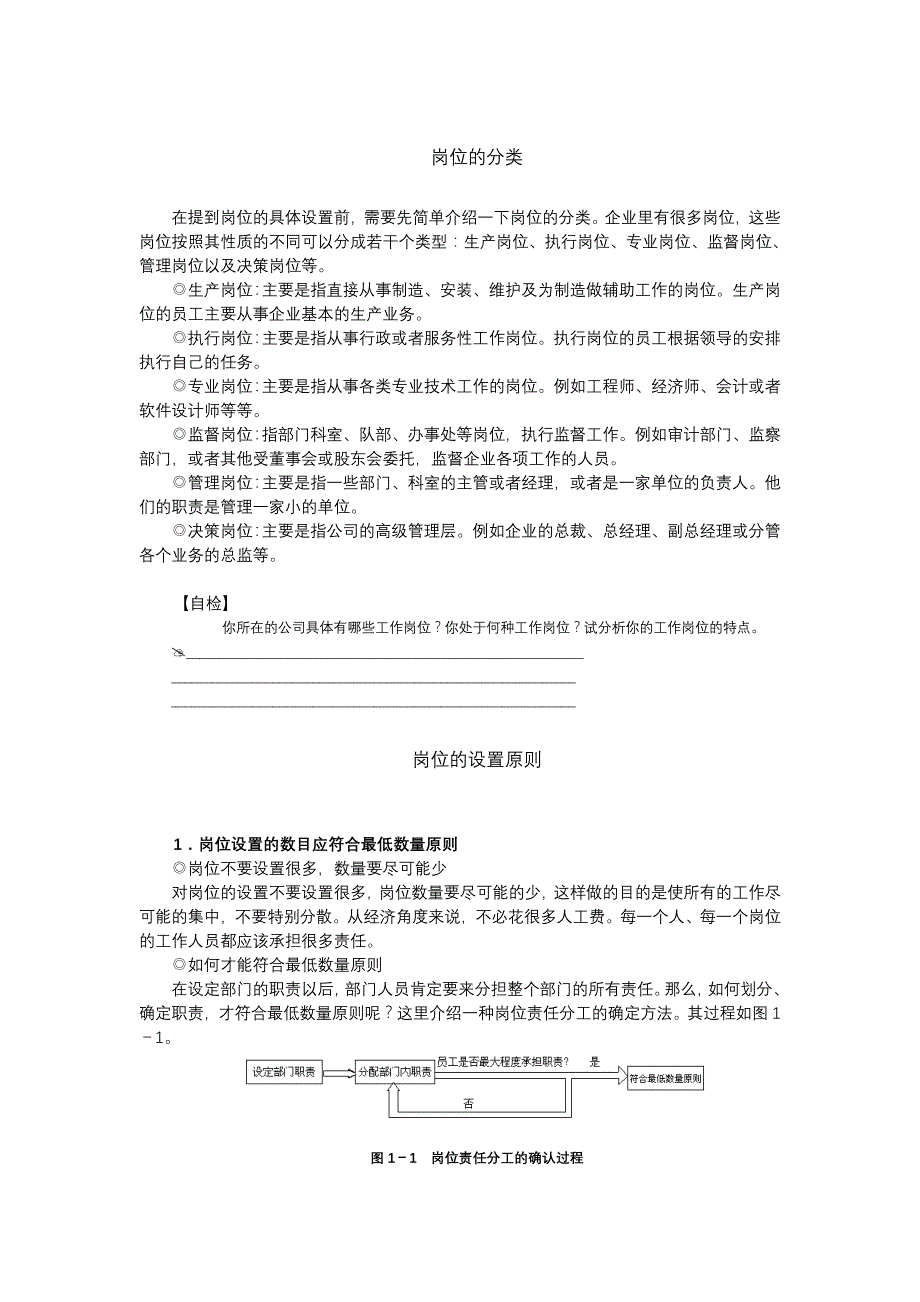 岗位说明书的编写与应用Word模板_第3页