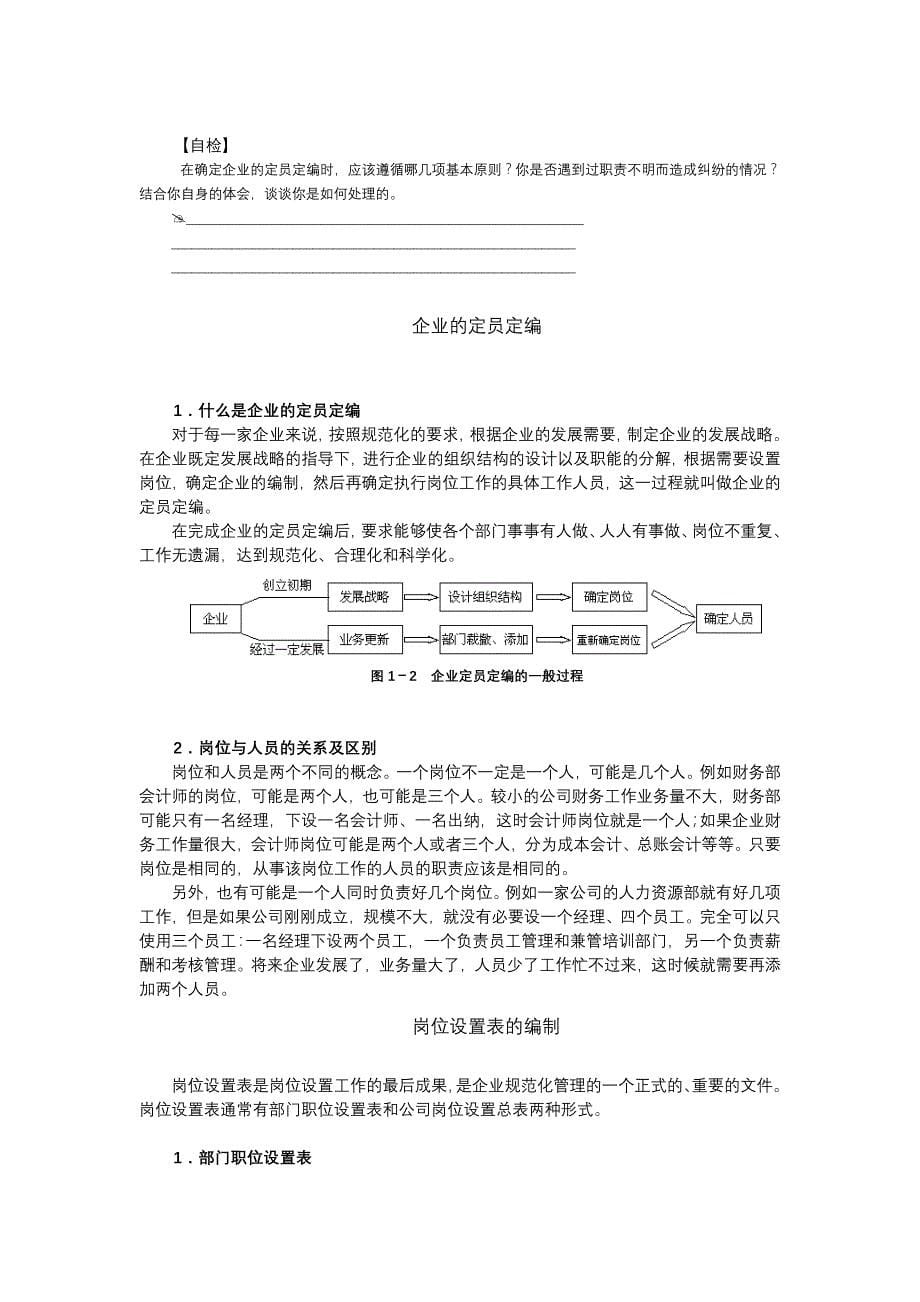 岗位说明书的编写与应用Word模板_第5页