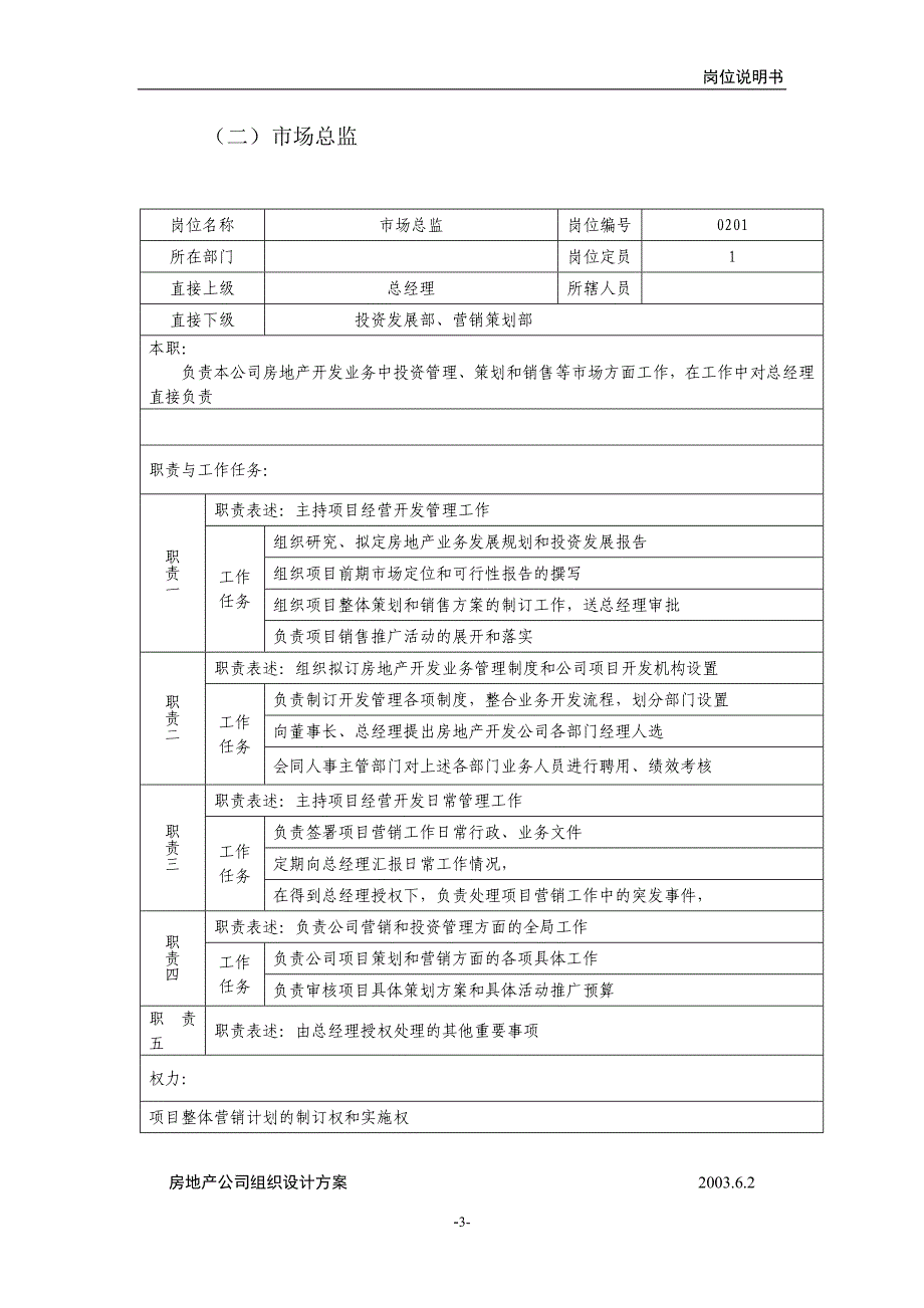 房地产行业岗位说明书全套范本_第3页