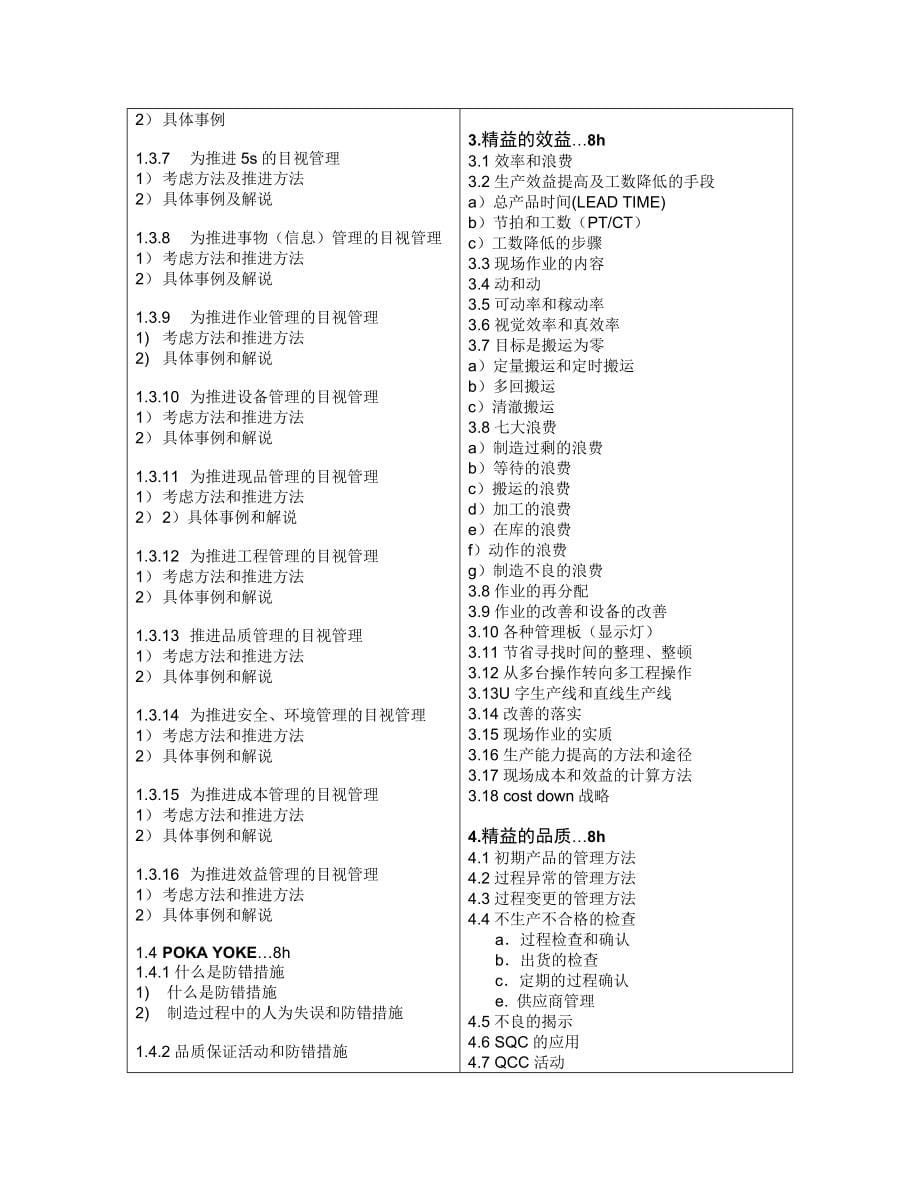 TPS精益生产管理师视频网络培训_第5页