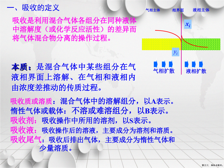 环境工程原理吸收演示文稿_第3页