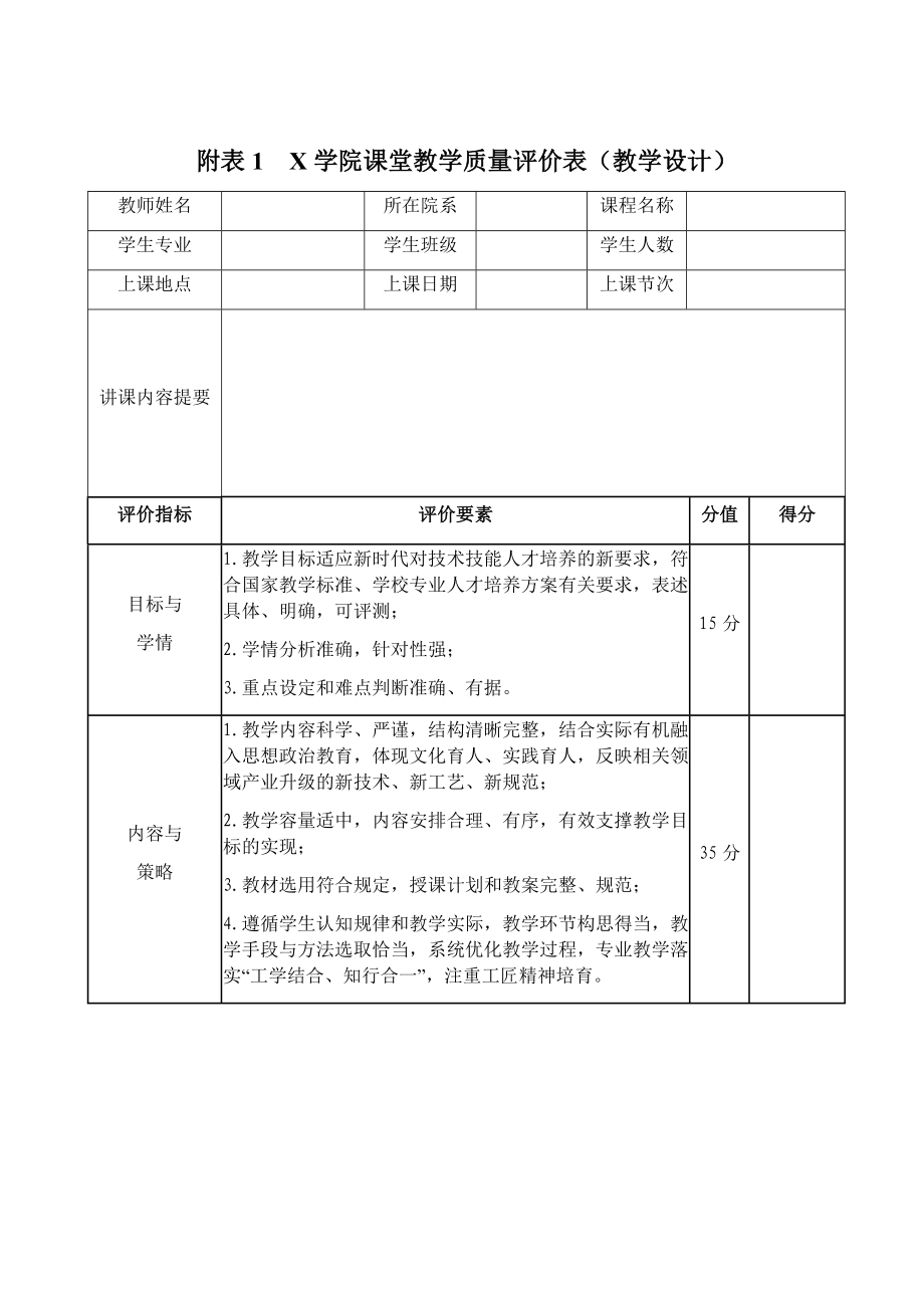 X学院课堂教学质量评价表（实用模板建议收藏）_第1页