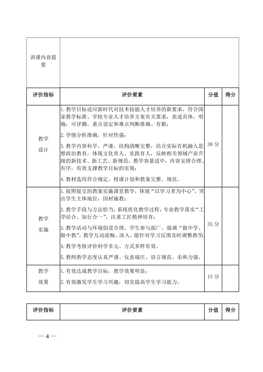 X学院课堂教学质量评价表（实用模板建议收藏）_第4页