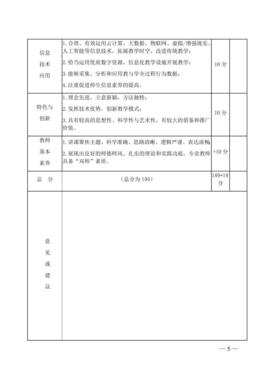 X学院课堂教学质量评价表（实用模板建议收藏）_第5页