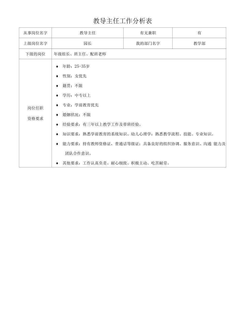 教导主任-工作分析表_第1页