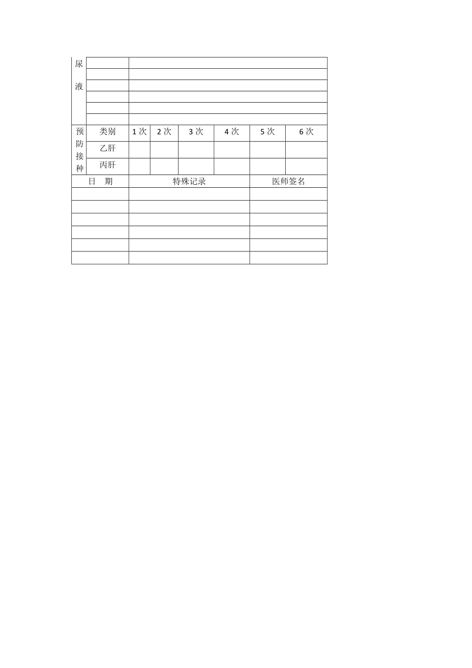 办公室管理制度企业福利管理表格大全_第2页