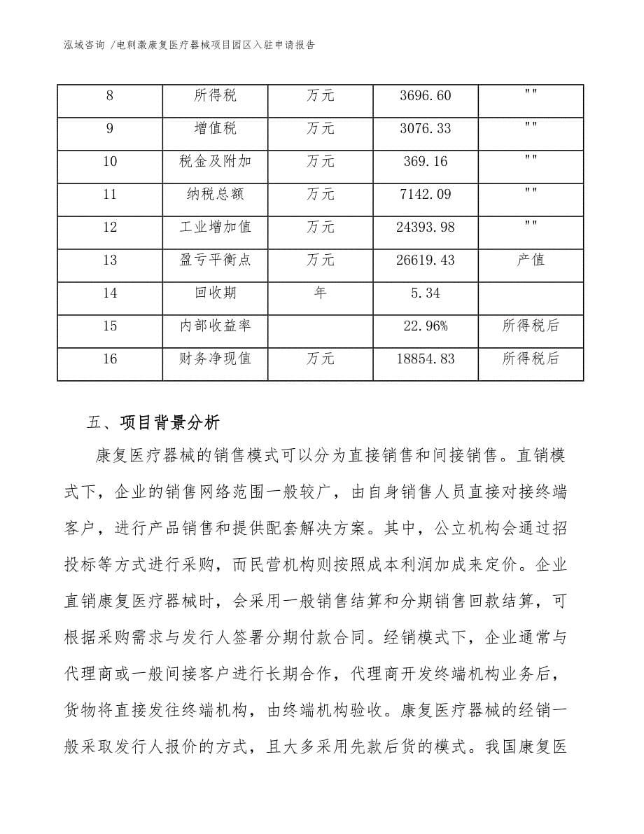 电刺激康复医疗器械项目园区入驻申请报告_第5页