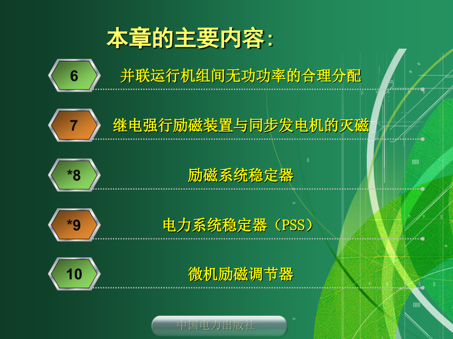 同步发电机的励磁调节系统课件_第4页