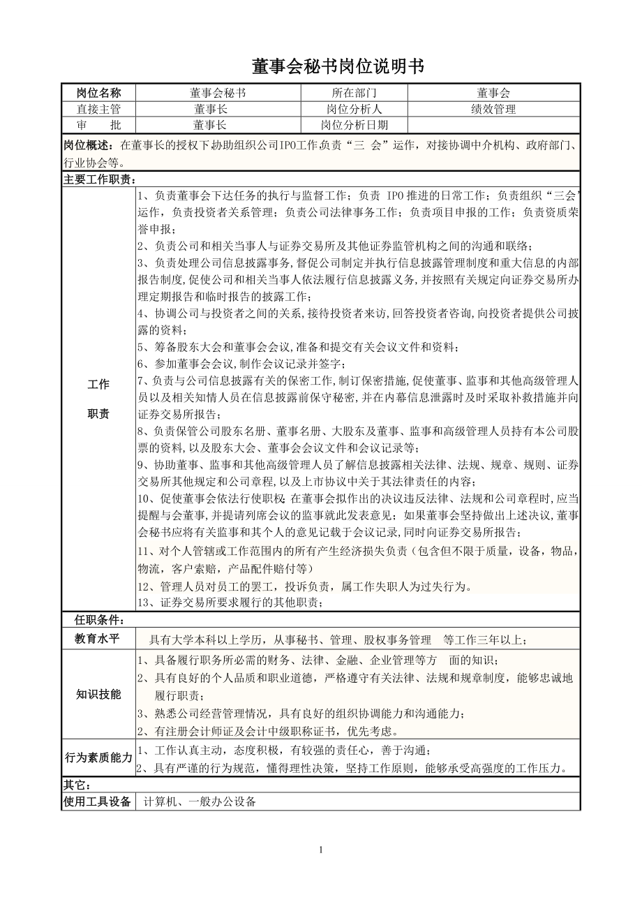 董事会岗位说明书_第1页