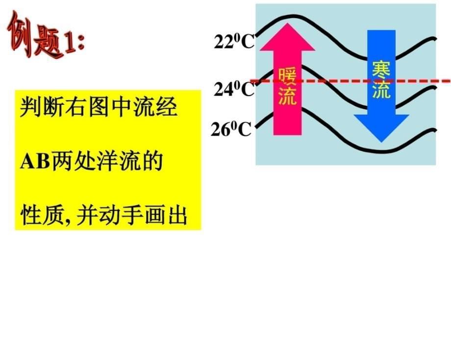 大规模的海水运动（知识点齐全）课件_第5页