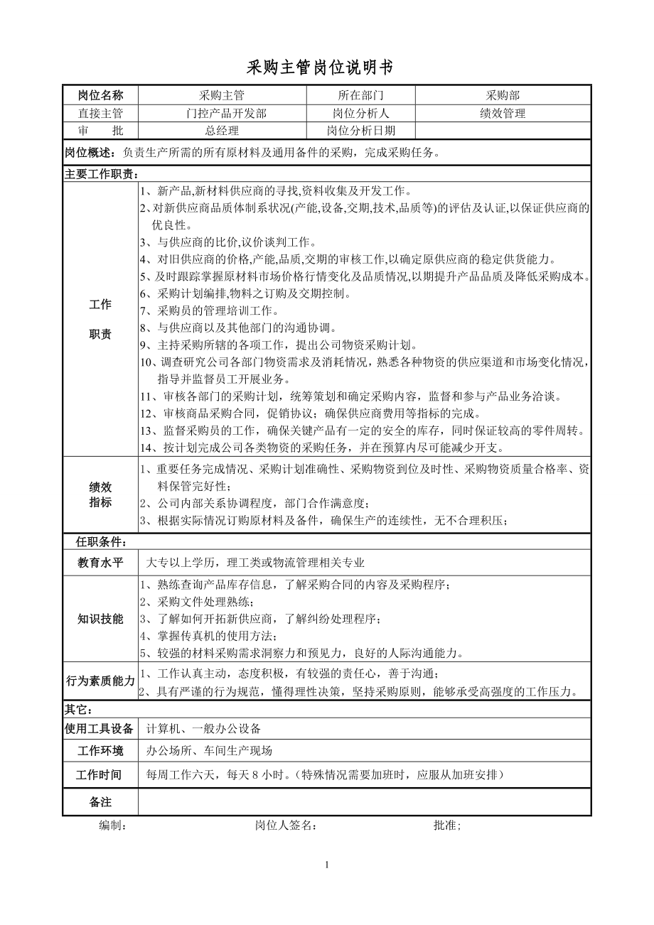 采购主管岗位说明书-(2)_第1页