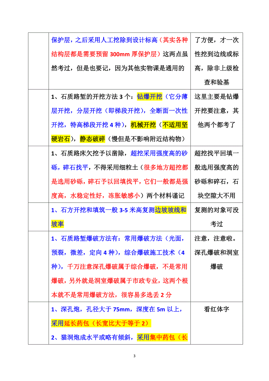 建造师公路工程管理与实物学霸笔记难点易错点总结1_第3页