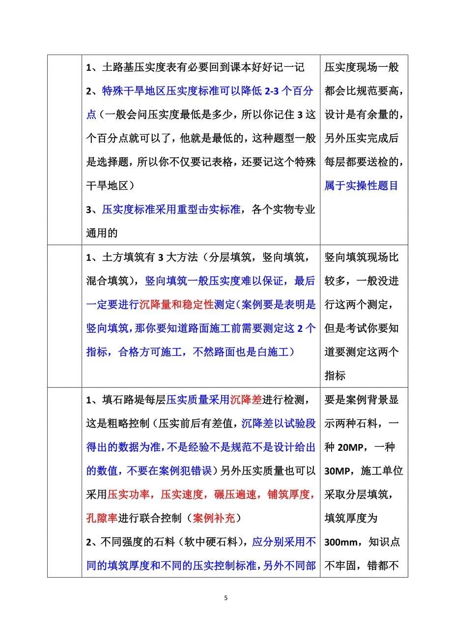 建造师公路工程管理与实物学霸笔记难点易错点总结1_第5页