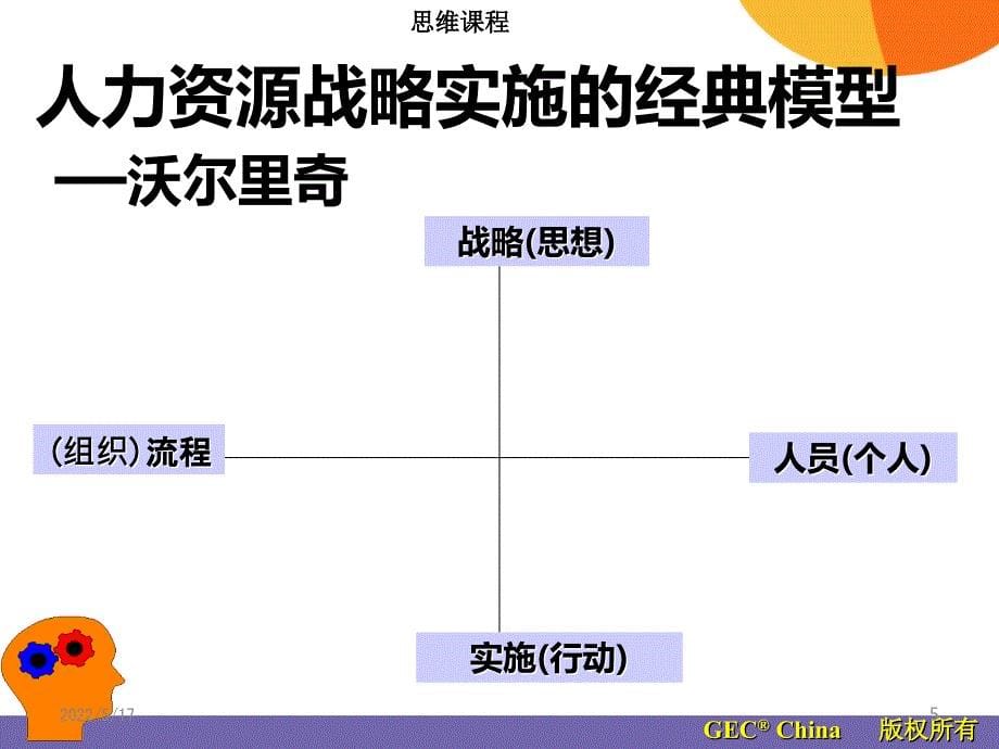 创新思维与问题解决课件ppt_第5页