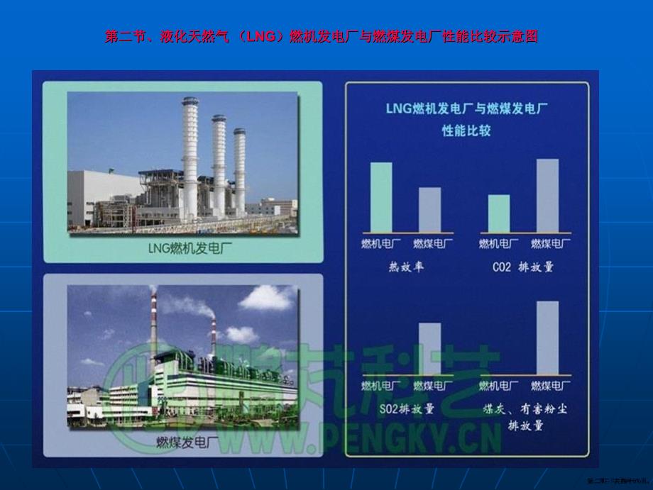 燃气轮机蒸汽轮机联合循环讲义_第2页