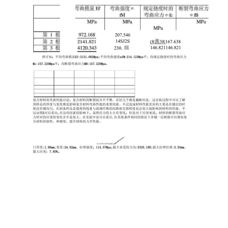 双酚A型环氧树脂的合成与复合材料制备(精)_第5页