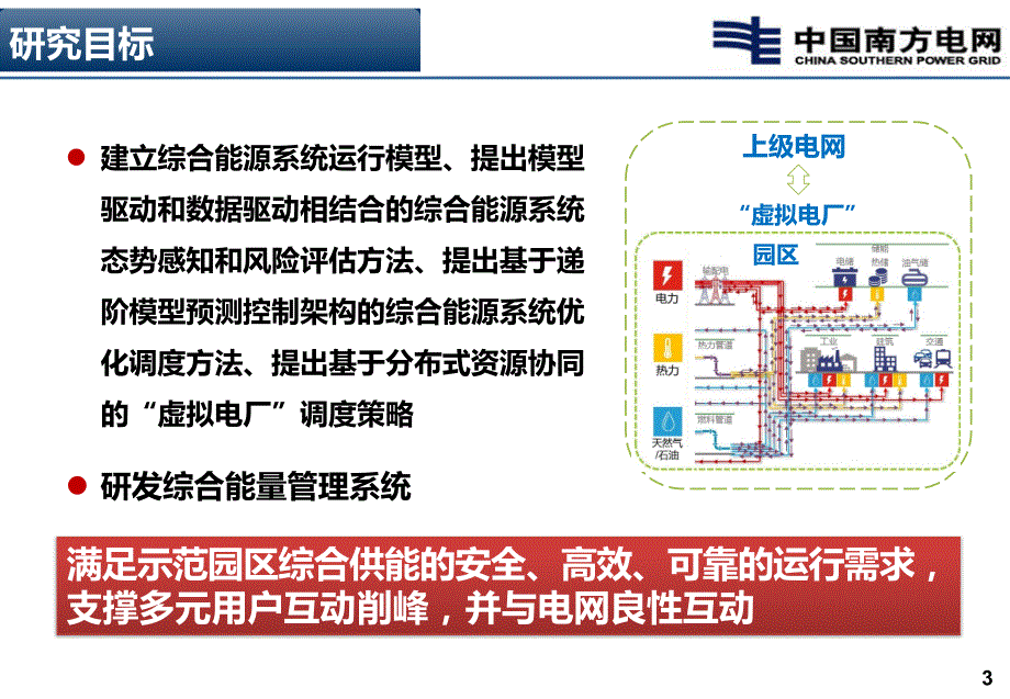 基于多能协同的源网荷储智能调度方法与系统课件_第3页