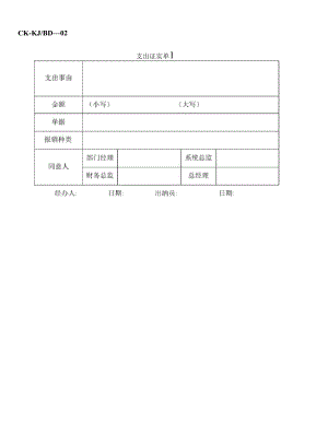 财务常用表格大全模板