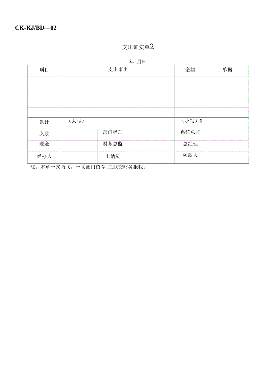 财务常用表格大全模板_第2页