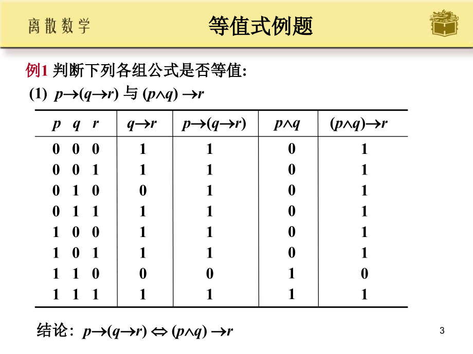 延安大学西安创新学院《离散数学》课件-第2章 命题逻辑等值演算_第3页