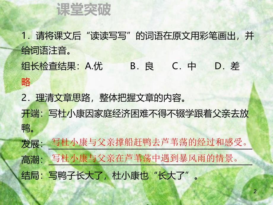 九年级语文上册 第四单元 16 孤独之旅习题优质课件 新人教版 (3)_第2页