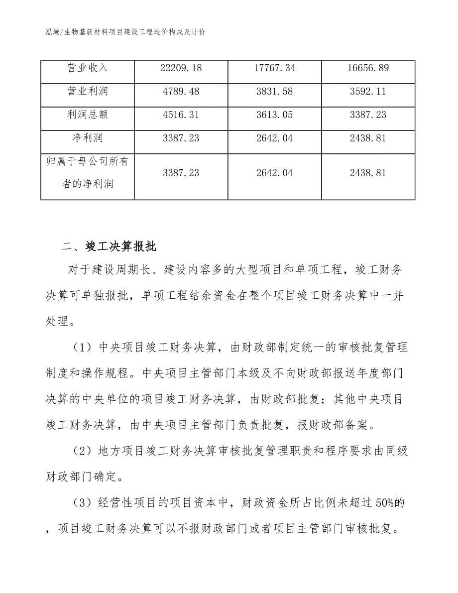 生物基新材料项目建设工程造价构成及计价【参考】_第5页