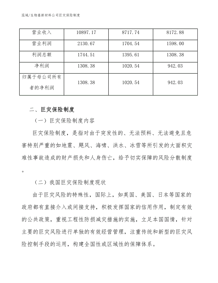 生物基新材料公司巨灾保险制度（范文）_第4页