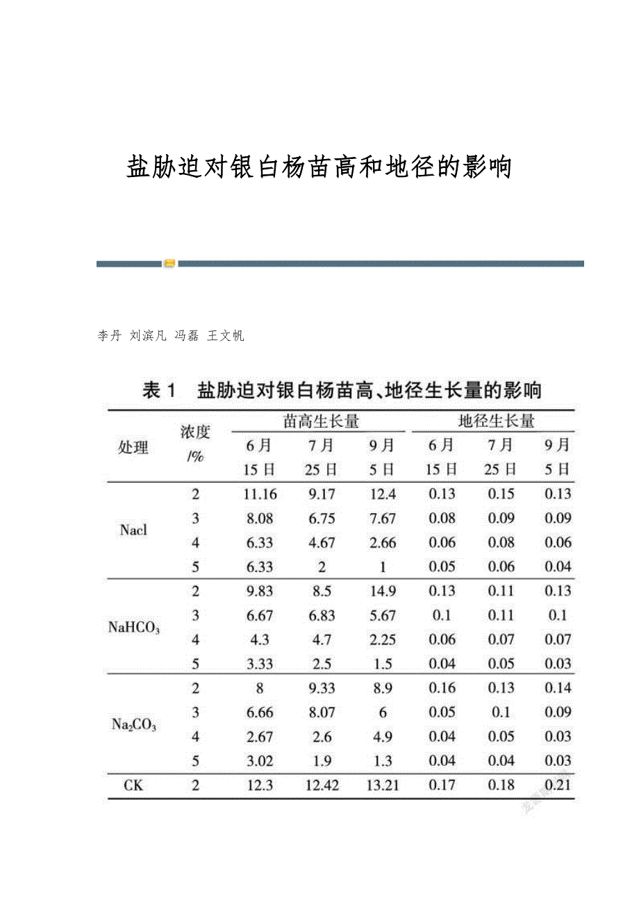 盐胁迫对银白杨苗高和地径的影响_第1页
