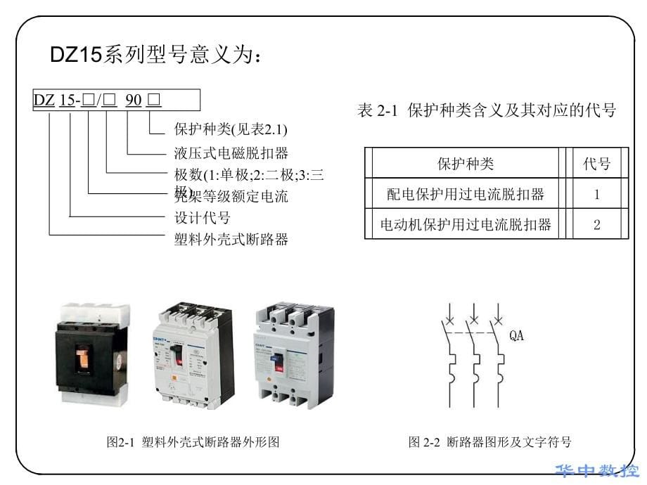 数控机床常用控制电器及选择 (powerpoint 70页)_第5页