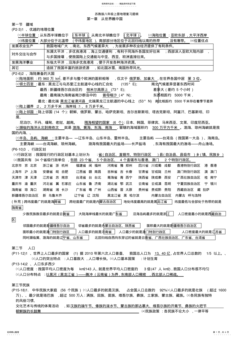 2022年苏教版八年级上册地理复习提纲_第1页