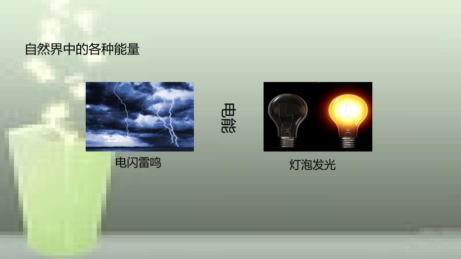 九年级物理全册 重点知识专题突破 能量的转化优质课件 新人教版_第3页