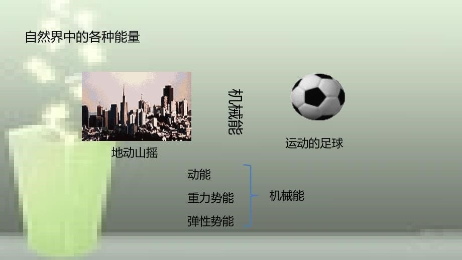 九年级物理全册 重点知识专题突破 能量的转化优质课件 新人教版_第5页