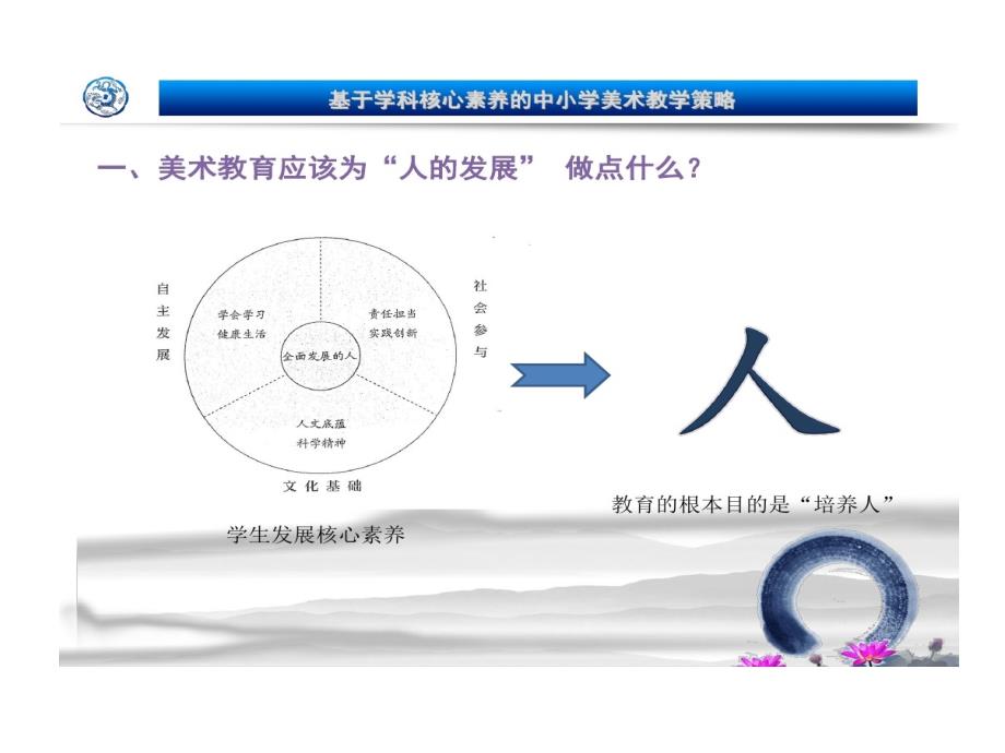 学科核心素养下小学美术教学策略课件_第4页